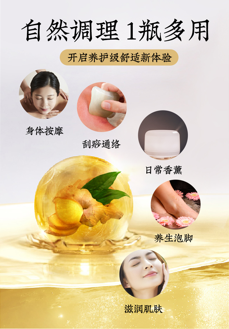 佑揚 老姜艾草按摩精油
